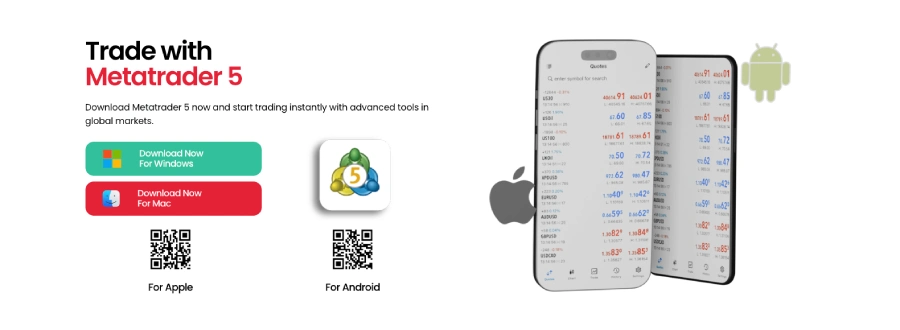 Felix Markets Şikayet